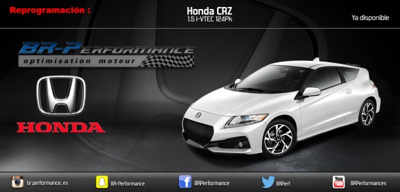 REPROGRAMACION HONDA CRZ