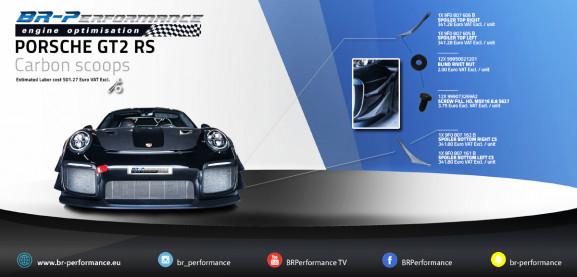 [Porsche GT2 RS] Air Duck
