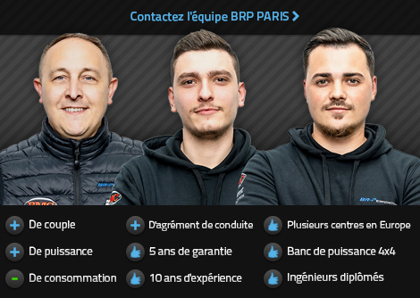 Map BR-Performance Paris