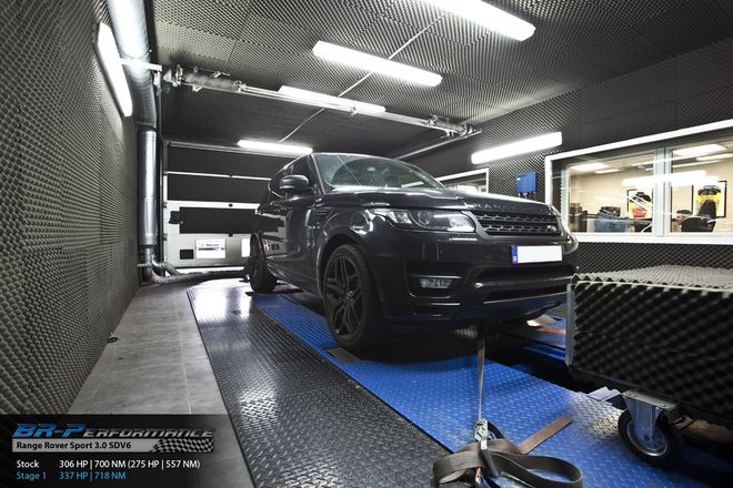   chiptuning, reprogrammation, optimisation, préparation moteur individuelle, banc de puissance, dyno