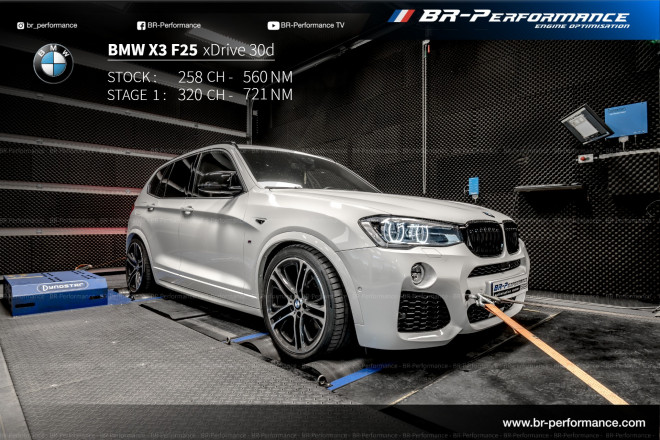 BMW X3 F25 xDrive 30d stage 1 - BR-Performance Bayonne - Professional  chiptuning