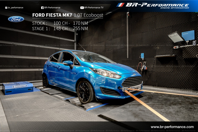 Ford Fiesta Mk7 1.0T Ecoboost stage 1 - BR-Performance Paris ...