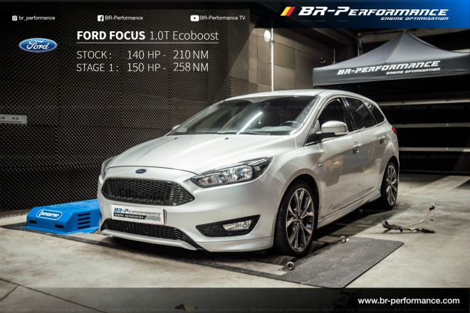 Ford Focus Mk3 Ph2 1.0T Ecoboost stage 1 - BR-Performance Bordeaux