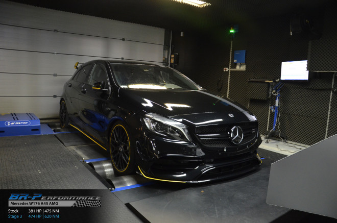 A45 amg deals stage 3 kit